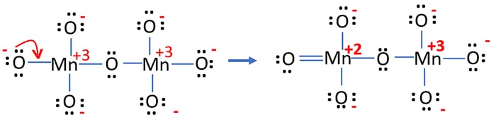 Reducing charges on the atoms in Mn2O7